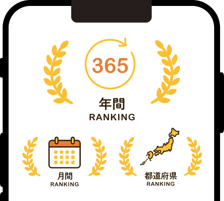 都道府県別、月間、年間ランキング画面
