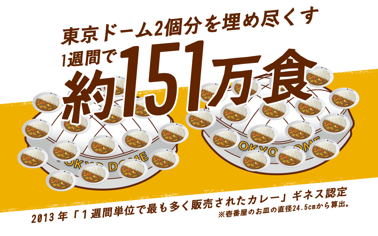 東京ドーム2個分を埋め尽くす！1週間で約151万食　2013年「１週間単位で最も多く販売されたカレー」ギネス確定　*壱番屋のお皿の直径24.5cmから算出。