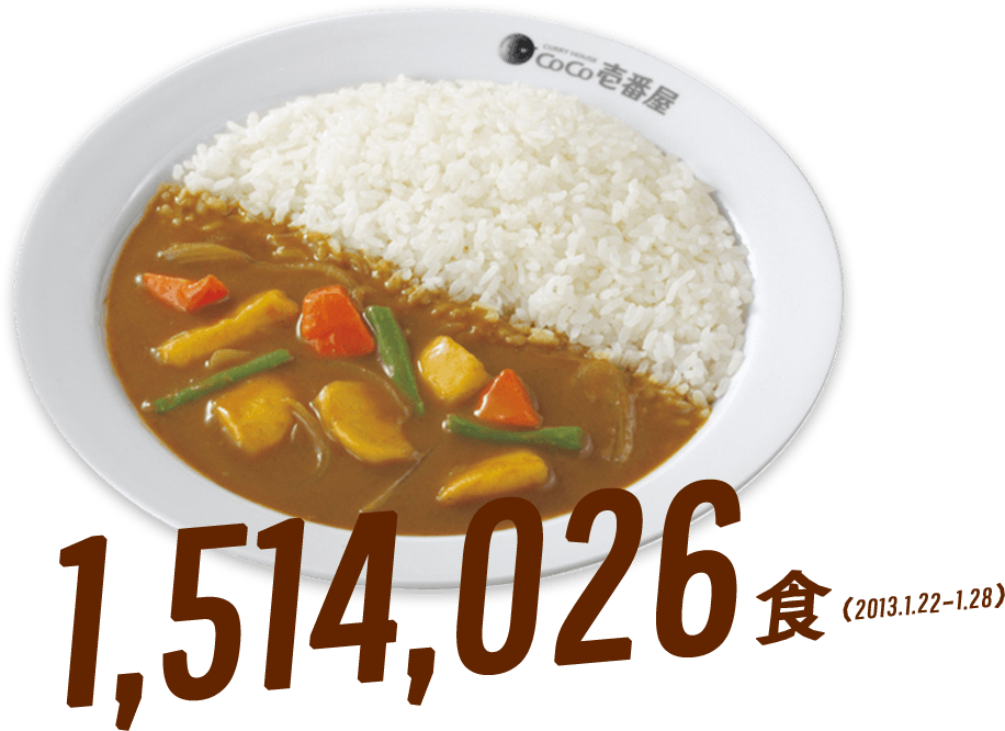 1,514,026食（2013.1.22-1.28）