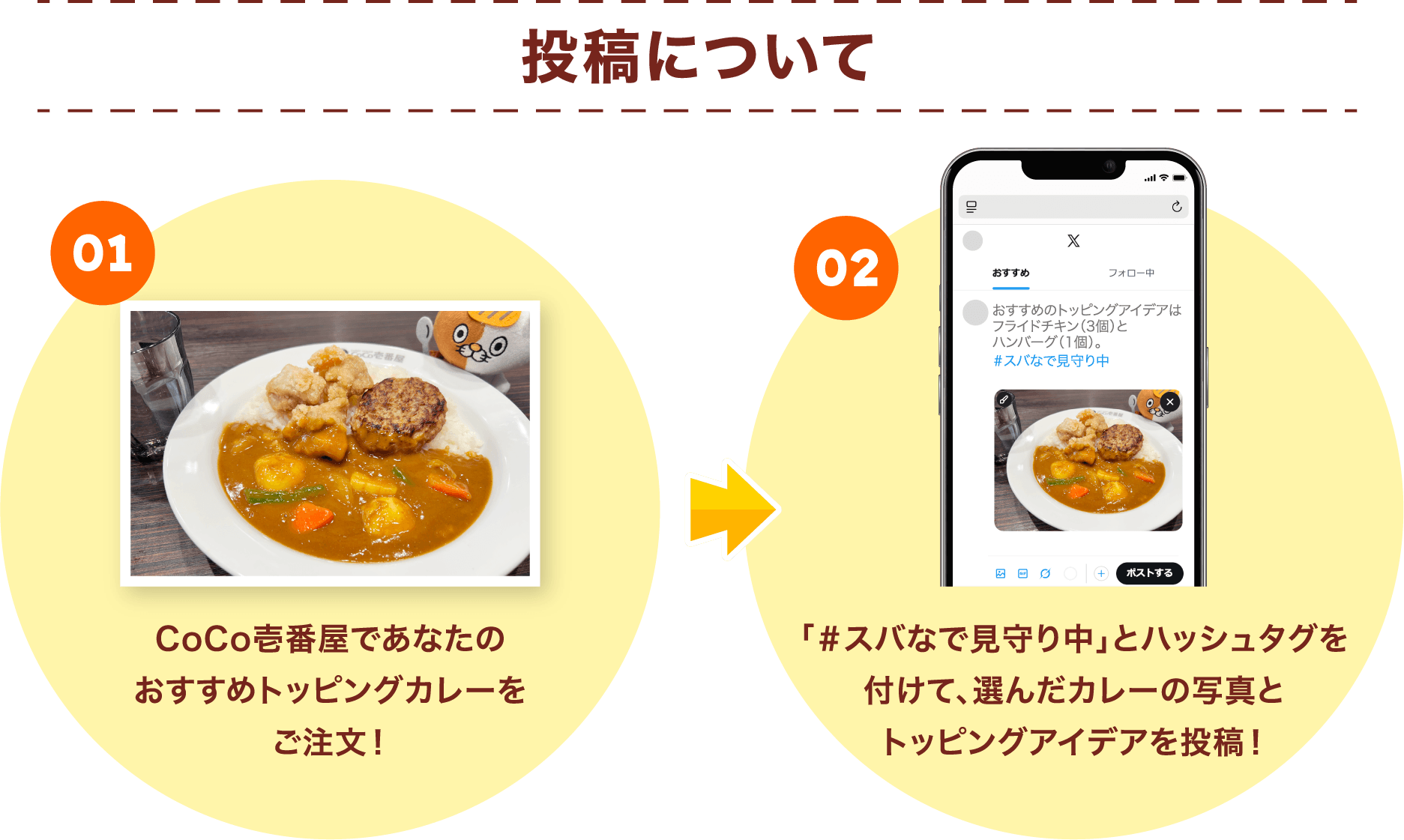 投稿について【1】CoCo壱番屋であなたのおすすめトッピングカレーをご注文！【2】「＃スバなで見守り中」とハッシュタグを付けて、選んだカレーの写真とトッピングアイデアを投稿！