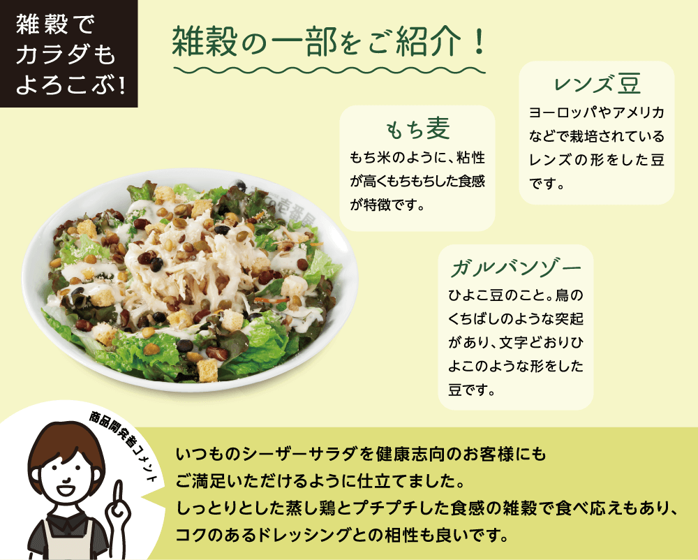 雑穀でカラダもよろこぶ！ 雑穀の一部をご紹介！ もち麦 レンズ豆 ガルバンゾーなどなどいつものシーザーサラダを健康志向のお客様にもご満足いただけるように仕立てました。しっとりとした蒸し鶏とプチプチした食感の雑穀で食べ応えもあり、コクのあるドレッシングとの相性も良いです。