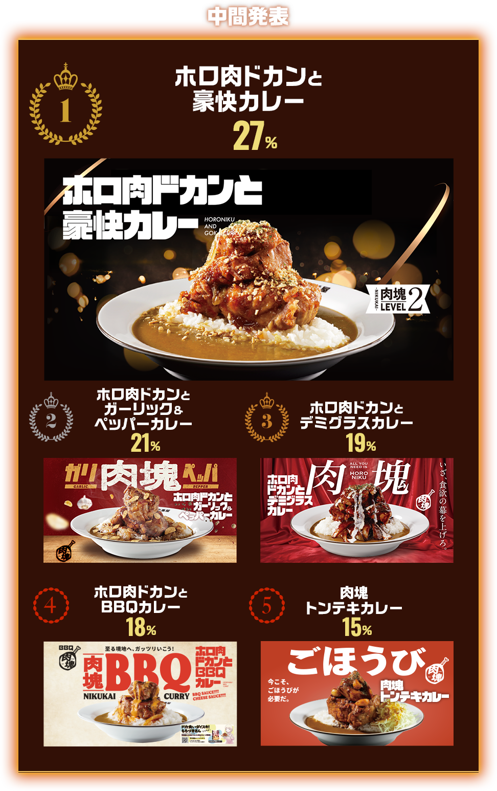 CoCo壱番屋 肉塊総選挙 | カレーハウスCoCo壱番屋