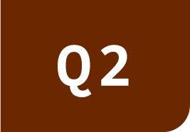 Q2